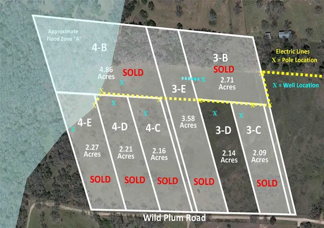 Homes for sale in Lockhart, TX | Lot 3d Wild Plum Rd, Lockhart, TX 78644 | MLS# 9218092