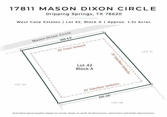 Photo 2 of Sale Pending at 17811 Mason Dixon Cir, Dripping Springs, TX 78620 | MLS# 1025285 | Listing updated on 2026-09-29