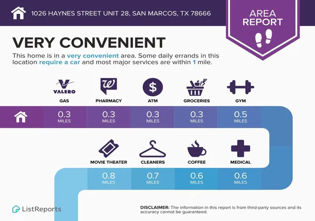3rd image of 1026 Haynes St, San Marcos, TX 78666