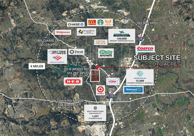 Photo 4 of Land for sale at 4138 Williams Dr, Georgetown, TX 78628 | MLS# 2546715 | Listing updated on 2026-03-16