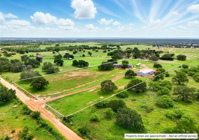 Homes for sale in San Saba, TX | 2363 Cr 144, San Saba, TX 78677 | MLS# 9280693