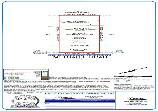 5th image of 2821 Metcalfe Rd, Austin, TX 78741 | MLS# 8848024