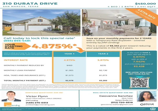 33rd image of 310 Durata Dr, San Marcos, TX 78666 | MLS# 8675251