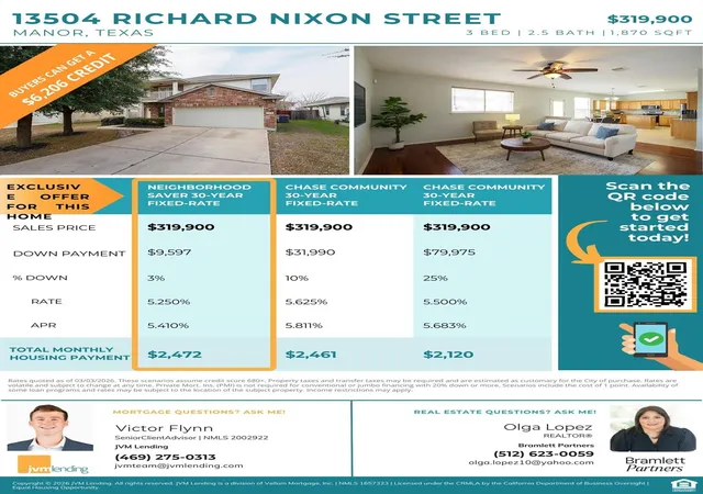 Homes for sale in Manor, TX | 13504 Richard Nixon St, Manor, TX 78653 | MLS# 1563153