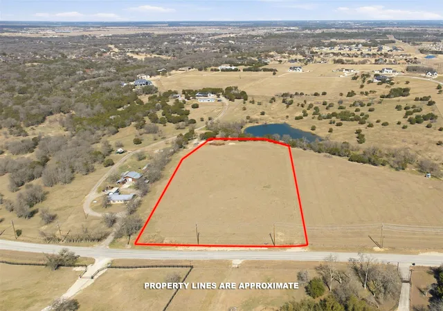 2nd image of 2682 Royal St, Salado, TX 76571 | MLS# 6694877