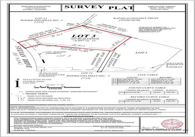 3rd image of 1715 Sylvan Dr, Austin, TX 78741 | MLS# 2996988