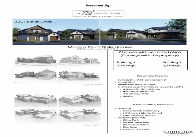 1st image of 3207 Eanes Cir, Austin, TX 78746 | MLS# 8397502