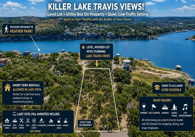 Photo 1 of Land for sale at 21808 Mockingbird St, Lago Vista, TX 78645 | MLS# 8284158 | Listing updated on 2026-09-22
