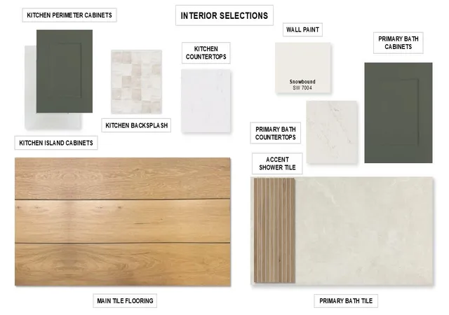 Homes for sale in Georgetown, TX | 2505 Mighty Counselor Ln, Georgetown, TX 78628 | MLS# 5936350