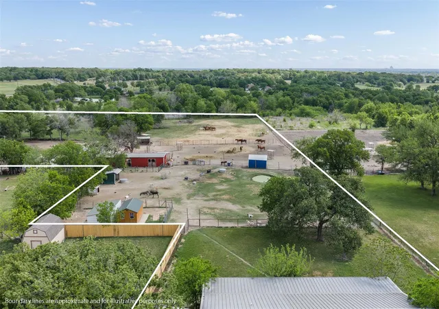 1st image of 203 Saffle Rd, Waco, TX 76706 | MLS# 7196045
