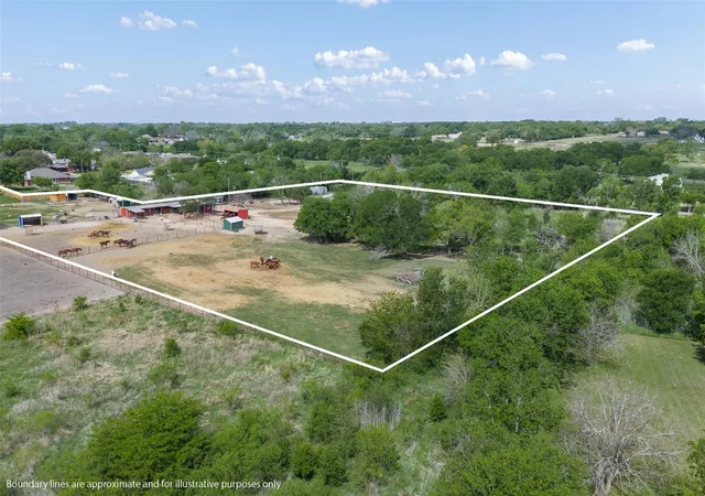 3rd image of 203 Saffle Rd, Waco, TX 76706 | MLS# 7196045