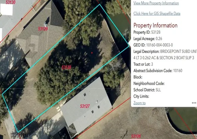 Homes for sale in Kingsland, TX | 120 Cove Rd, Kingsland, TX 78639 | MLS# 6220603