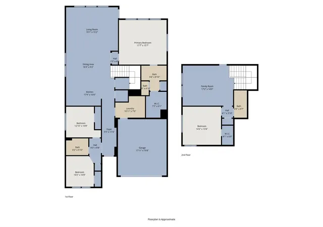 16th image of 121 Mountain Sage Loop, Liberty Hill, TX 78642 | MLS# 5563492