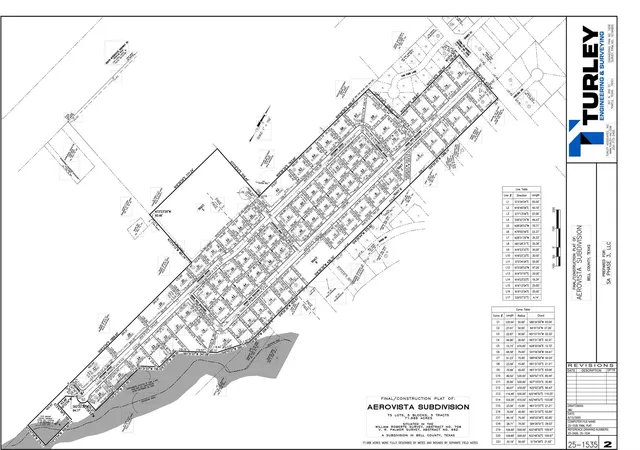 Photo 4 of Land for sale at 767 Fm 2268, Salado, TX 76571 | MLS# 1255083 | Listing updated on 2026-08-10