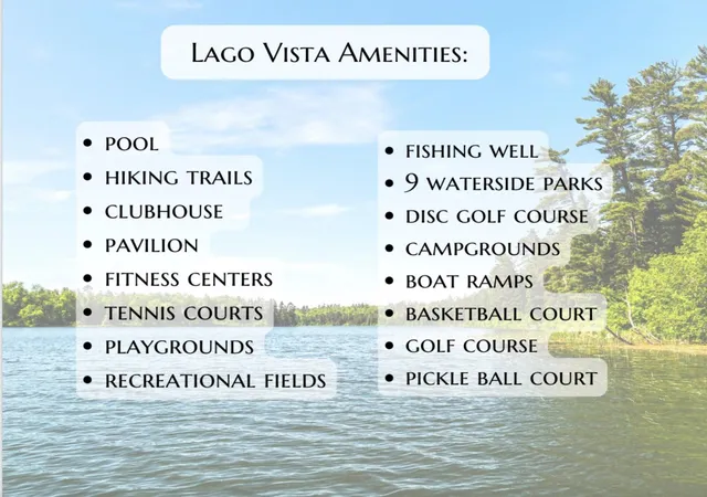 Homes for sale in Lago Vista, TX | 21422 Patton Ave, Lago Vista, TX 78645 | MLS# 9141030