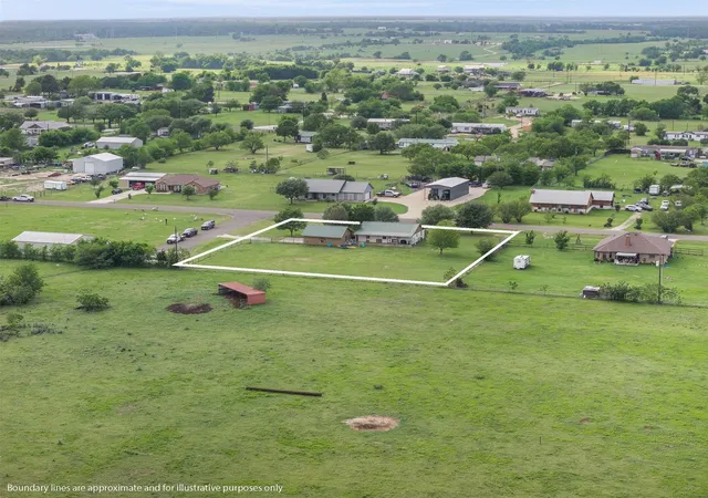 40th image of 3540 Fisher Ranch Rd, Bryan, TX 77808 | MLS# 7768871