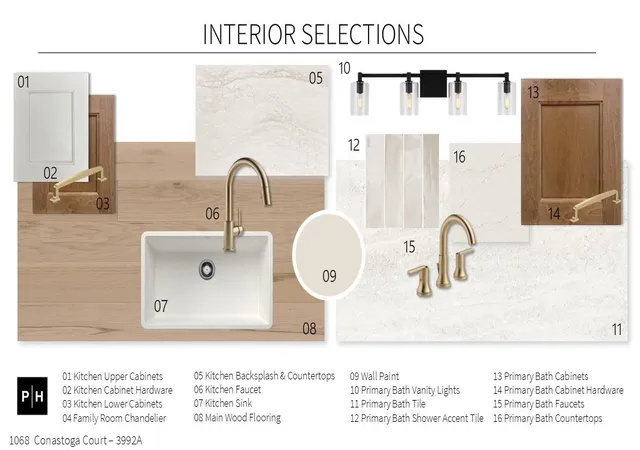2nd image of 1068 Conastoga Ct, Driftwood, TX 78619 | MLS# 3049983