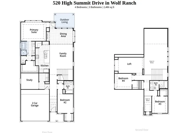 5th image of 520 High Summit Dr, Georgetown, TX 78628 | MLS# 1362196