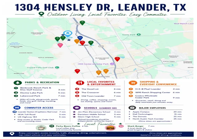 Homes for sale in Leander, TX | 1304 Hensley Dr, Leander, TX 78641 | MLS# 7251160