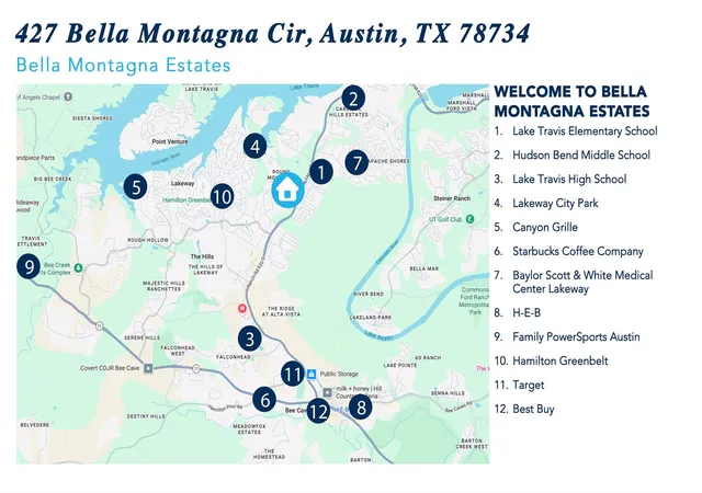 Photo 3 of Single family home for sale at 427 Bella Montagna Cir, Austin, TX 78734 | MLS# 8245018 | Listing updated on 2026-09-24