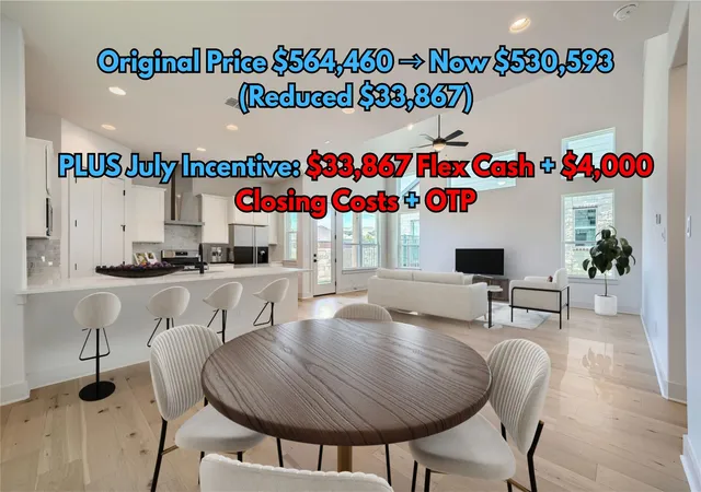 Homes for sale in Round Rock, TX | 1531 N Red Bud Ln #33, Round Rock, TX 78665 | MLS# 6352413