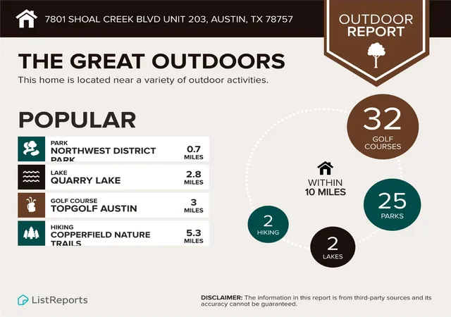 2nd image of 7801 Shl Creek Blvd, Austin, TX 78757