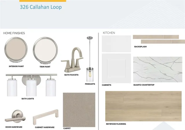 2nd image of 326 Callahan Loop, Lockhart, TX 78644 | MLS# 2756785