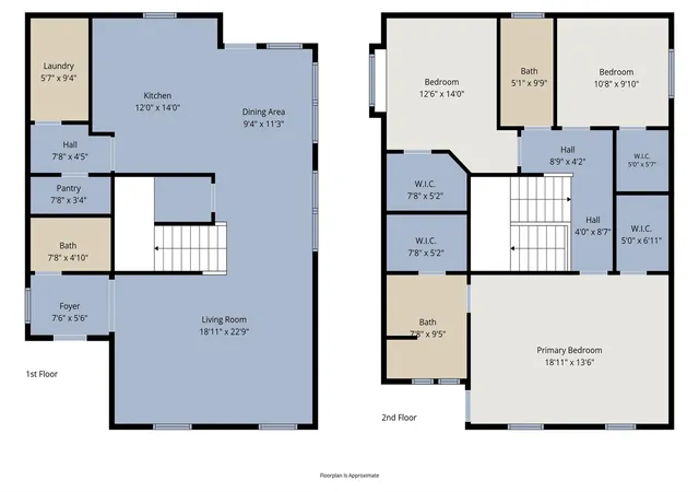 24th image of 212 Timber Brook Dr, Hutto, TX 78634 | MLS# 1157072