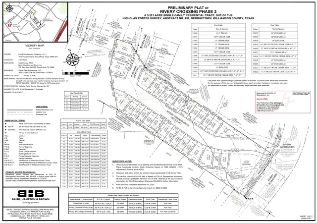 Photo 1 of Land for sale at 0 Janis Dr, Georgetown, TX 78628 | MLS# 9273401 | Listing updated on 2026-06-03