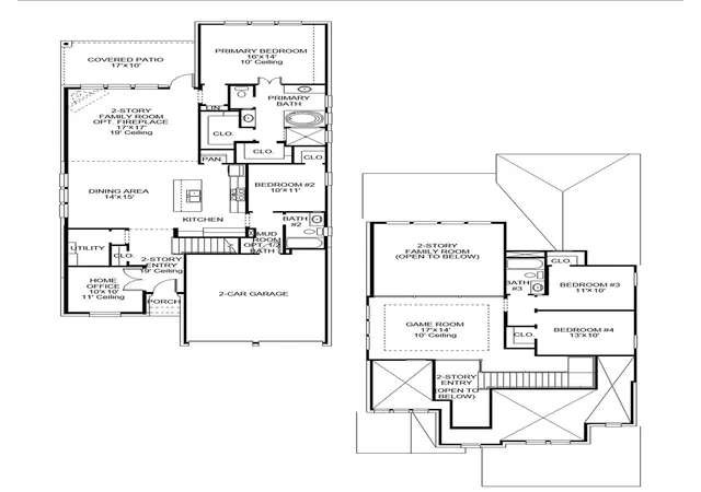 5th image of 134 Kildrummy Pass, Bastrop, TX 78602 | MLS# 2140332