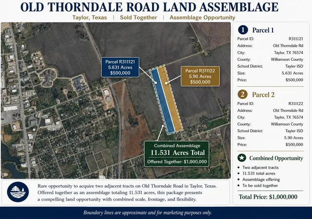 1st image of Tbd Old Thorndale Rd, Taylor, TX 76574 | MLS# 3146844