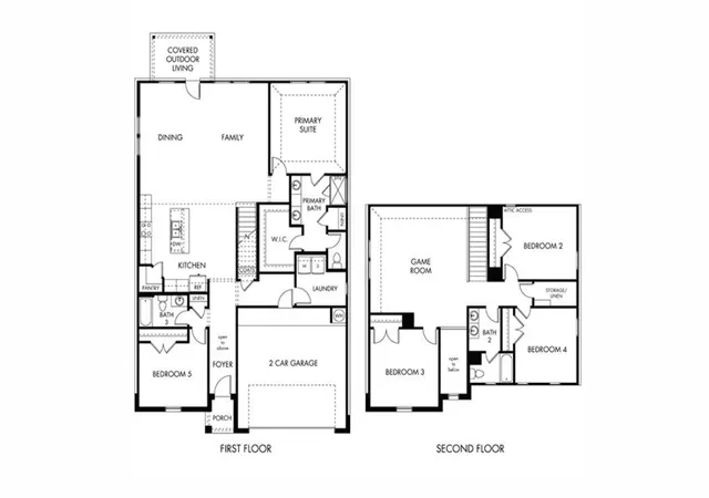 2nd image of 4213 Texoma Dr, Pflugerville, TX 78660 | MLS# 2015760