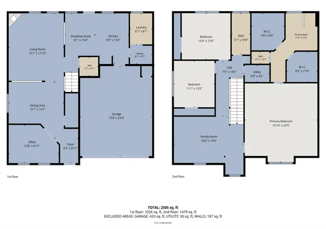 40th image of 6106 Bridgewood Dr, Killeen, TX 76549 | MLS# 5098587