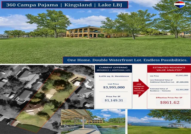 2nd image of 360 Campa Pajama Ln, Kingsland, TX 78639 | MLS# 3752593