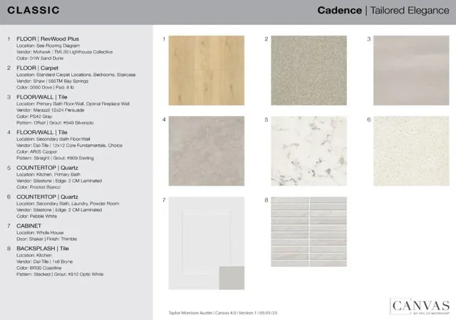 33rd image of 5137 Colombo Vw, Leander, TX 78641 | MLS# 9060466