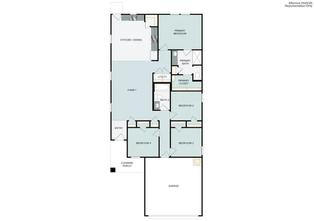 2nd image of 2608 St Regis Dr, Pflugerville, TX 78660 | MLS# 7936551