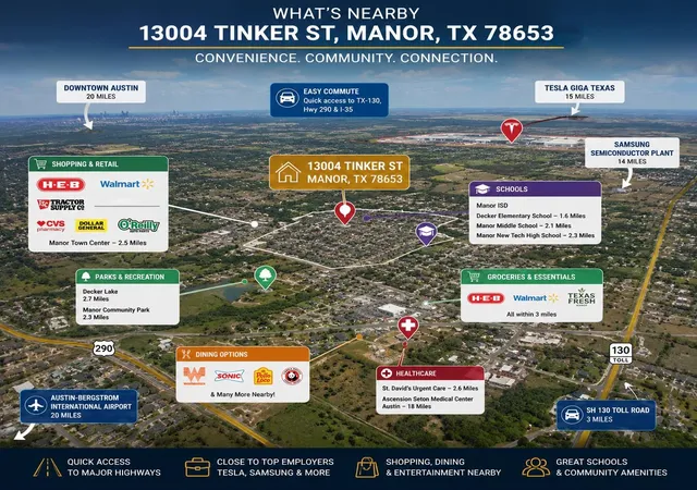 22nd image of 13004 Tinker St, Manor, TX 78653 | MLS# 4898924