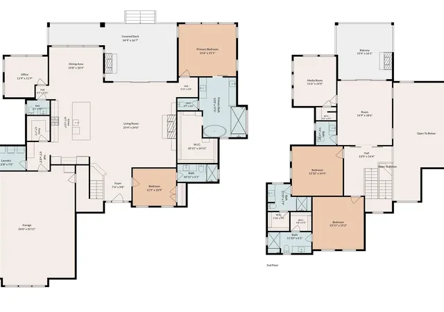 40th image of 2116 Senora Rdg, Canyon Lake, TX 78133 | MLS# 3726522