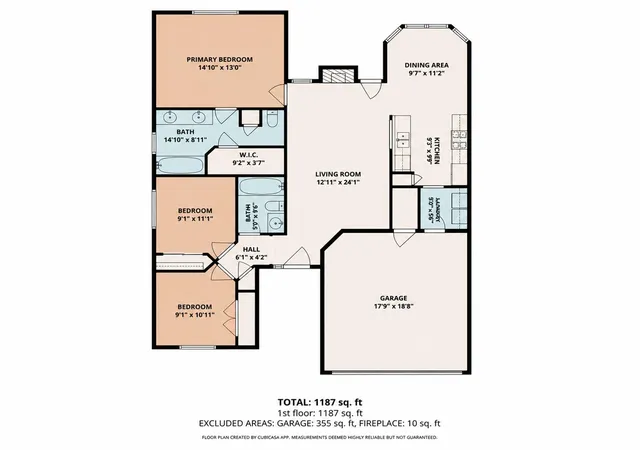 29th image of 218 Juniper St, Georgetown, TX 78626 | MLS# 3058916