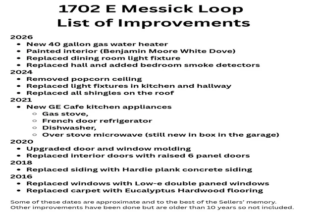 37th image of 1702 E Messick Loop, Round Rock, TX 78681 | MLS# 7981595