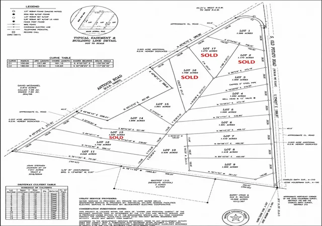 2nd image of Lot 15 Antioch Rd, Paige, TX 78659 | MLS# 8303626