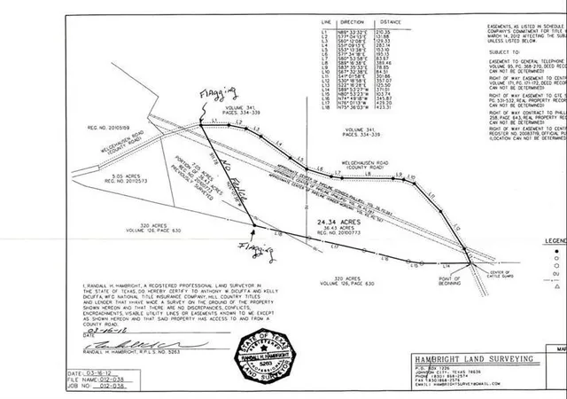 16th image of 2655 Welgehausen Rd, Fredericksburg, TX 78624 | MLS# 8592567