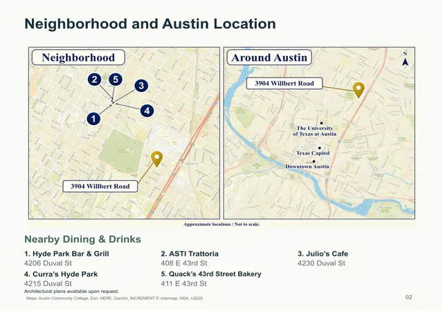 Photo 4 of Land for sale at 3904 Willbert Rd, Austin, TX 78751 | MLS# 8546922 | Listing updated on 2026-10-25