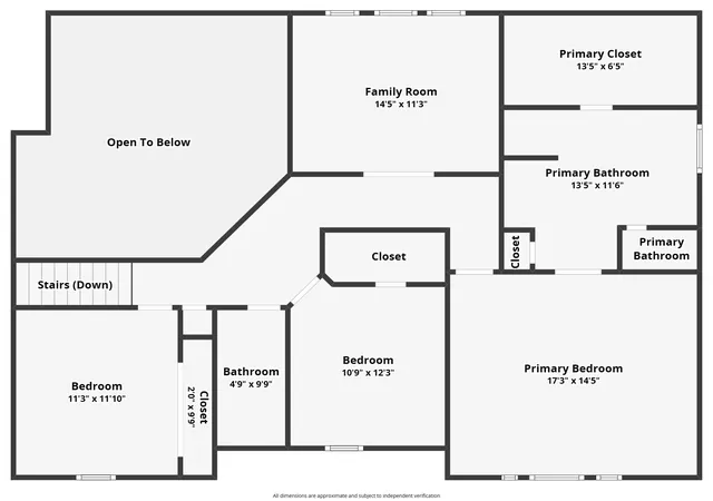 37th image of 1500 Skip Tyler Dr, Cedar Park, TX 78613 | MLS# 9179430