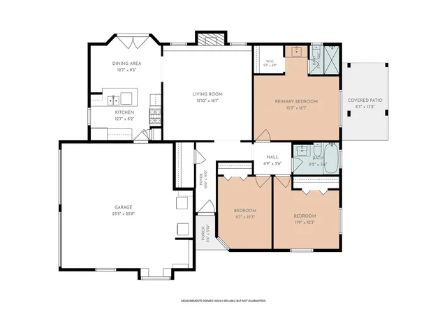 31st image of 1201 Wayne Dr, Round Rock, TX 78664 | MLS# 5438479