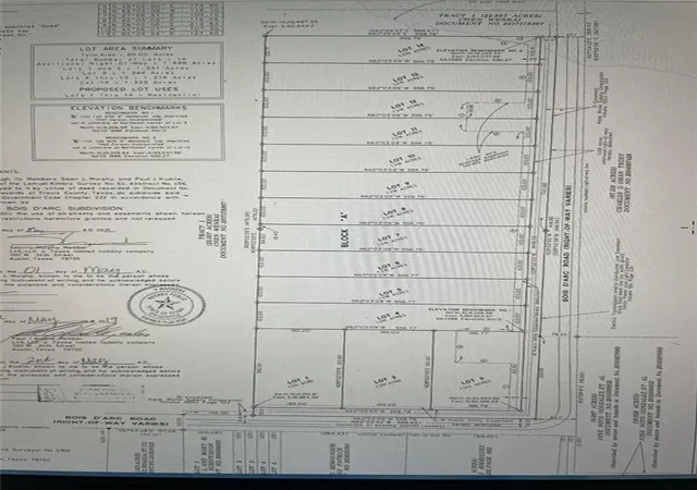 Photo 2 of Land for sale at 0004 Bois D Arc Rd, Manor, TX 78653 | MLS# 5975453 | Listing updated on 2026-08-27