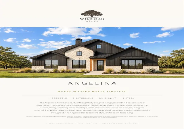Photo 2 of Single family home for sale at 1048 Barth Rd, Dale, TX 78616 | MLS# 5189514 | Listing updated on 2026-09-23