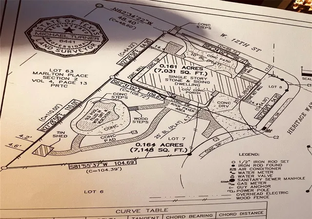 Photo 1 of Land for sale at 1106 Heritage Way, Austin, TX 78703 | MLS# 3401410 | Listing updated on 2026-10-02