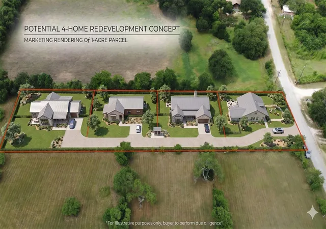 Photo 3 of Land for sale at 5417 Rogers Ln, Austin, TX 78724 | MLS# 4986615 | Listing updated on 2026-10-08