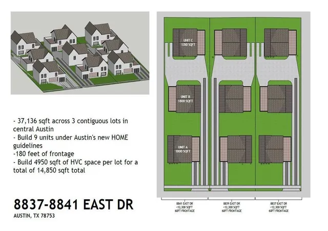 Land for sale at 8841 East Dr, Austin, TX 78753 | MLS# 5450967